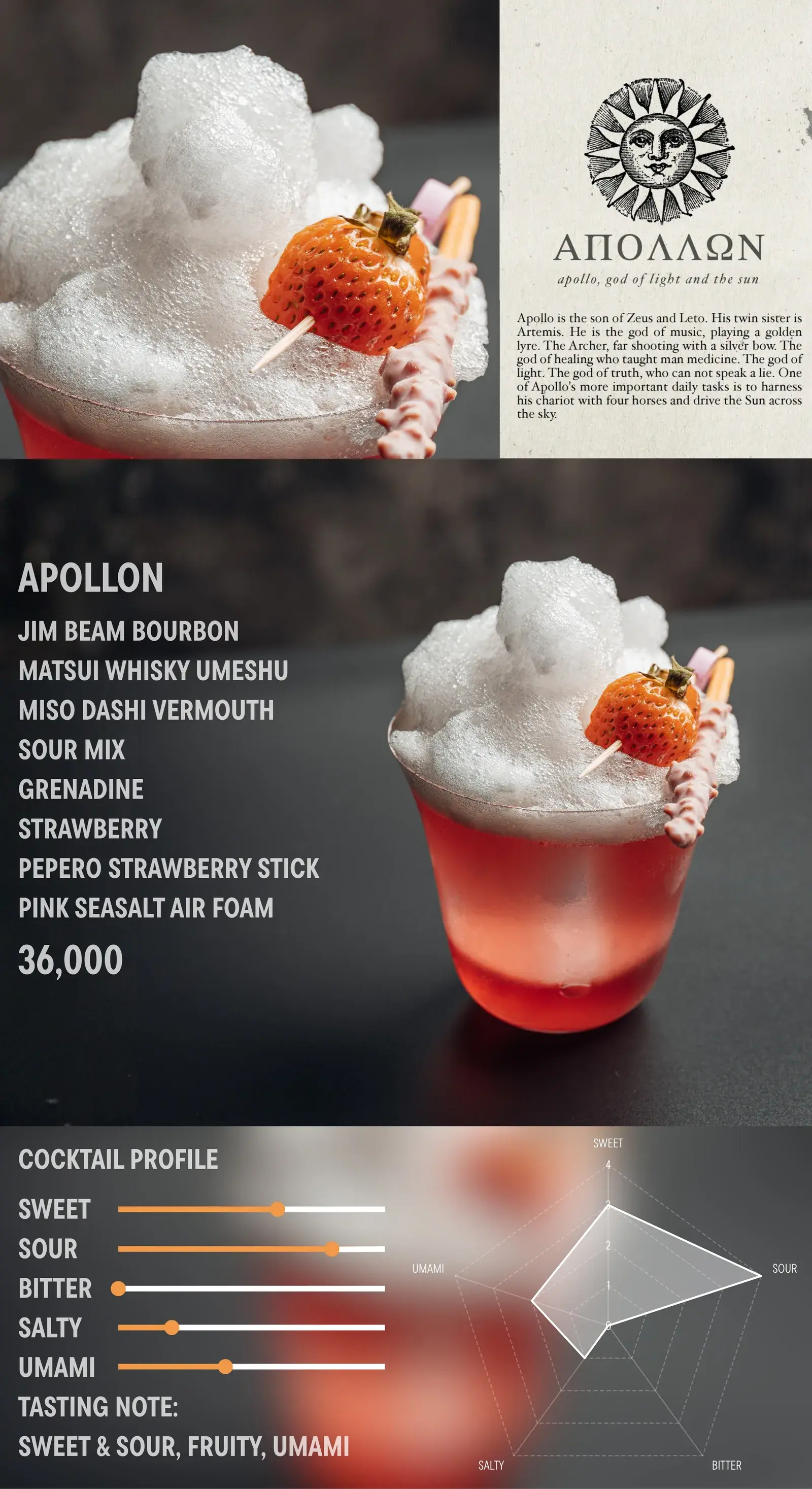 Cocktails-Signature menu, page 1