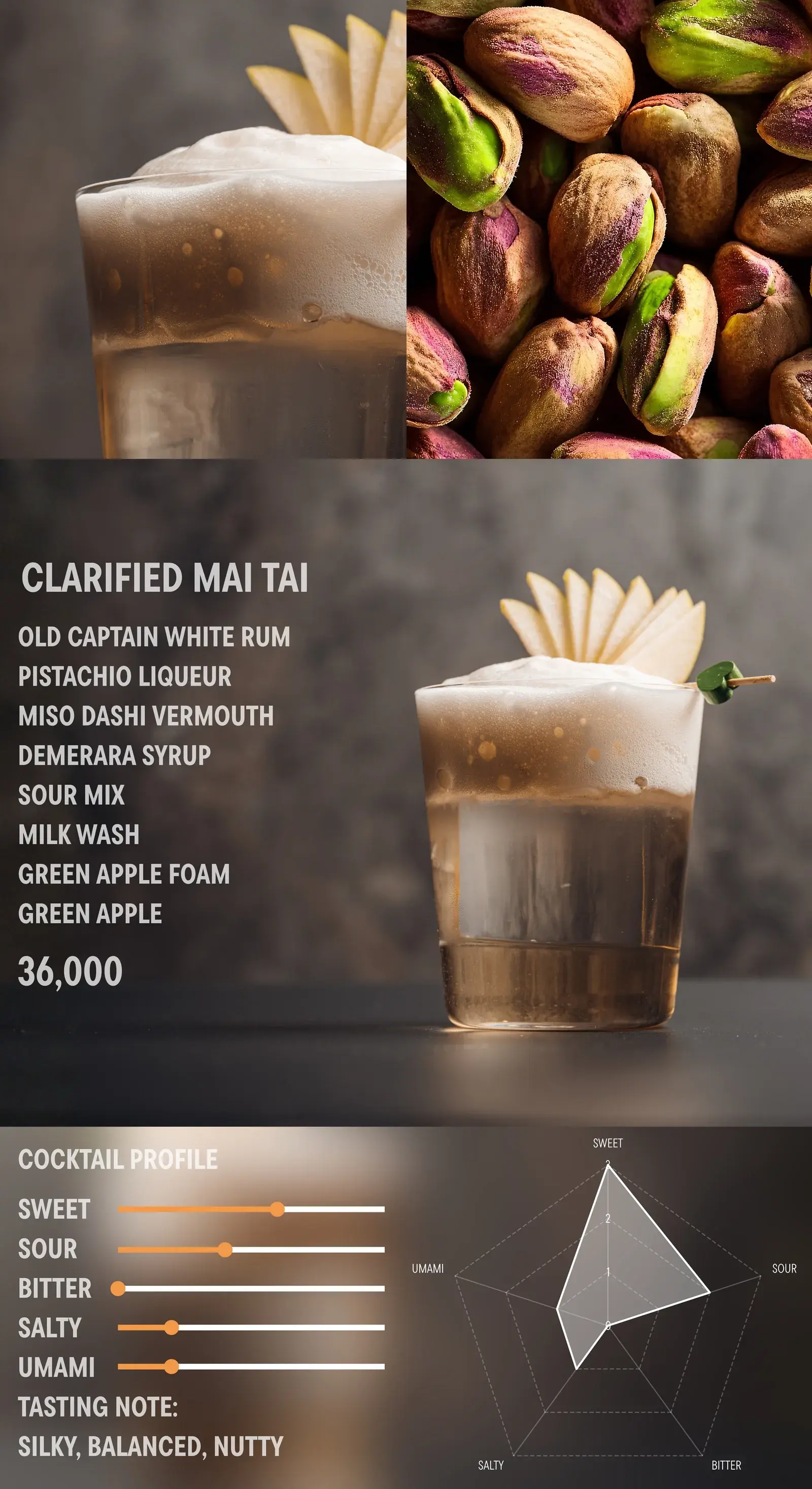 Cocktails-Signature menu, page 2